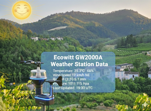 Meteo Valle Schizzola